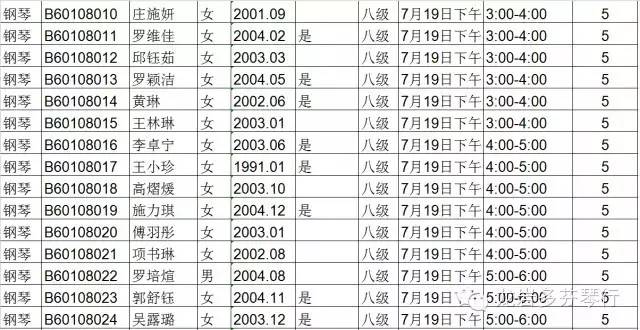 2015中央音乐学院音乐考级--(龙岩考级时间)